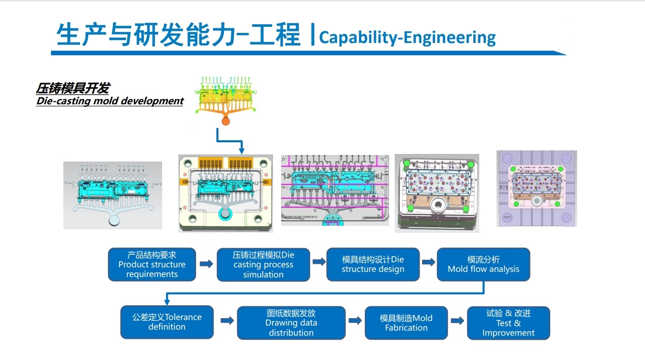 mold development 2.jpg